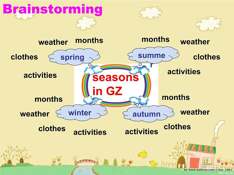unit12 Fun with language课件06