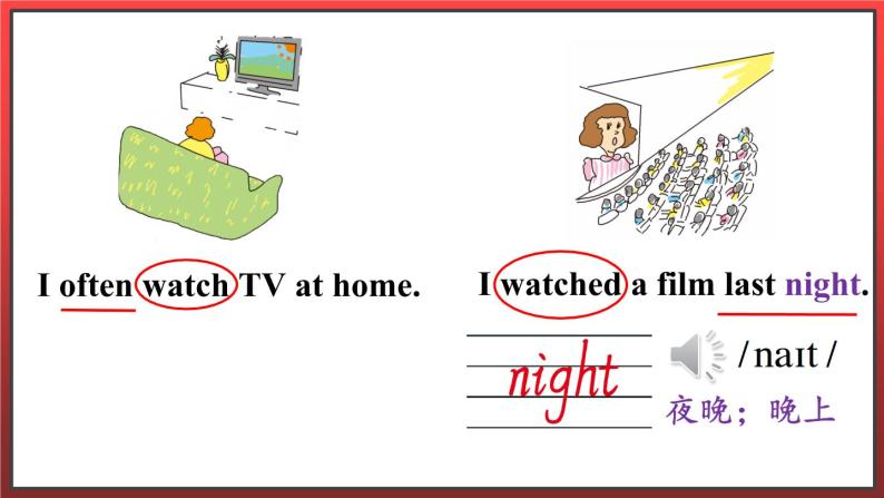 Unit 4  Lesson 19 Li Ming Comes Home（课件+素材）冀教版（三起）英语五年级下册06