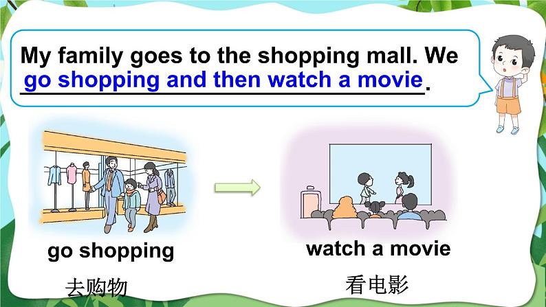 湘少版英语六年级下册Unit 1第一课时(Part A, Part B) 课件第7页