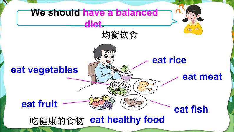 湘少版英语六年级下册Unit 3第一课时(Part A, Part B) 课件+音频素材+同步教案04