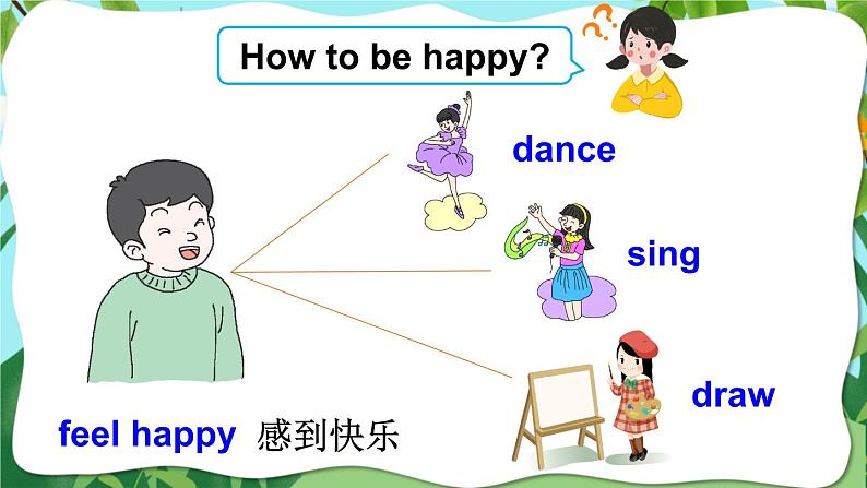 湘少版英语六年级下册Unit 3第一课时(Part A, Part B) 课件+音频素材+同步教案08
