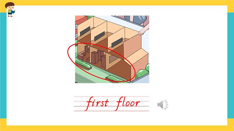 四下Unit 1 Part A 第二课时 课件第7页
