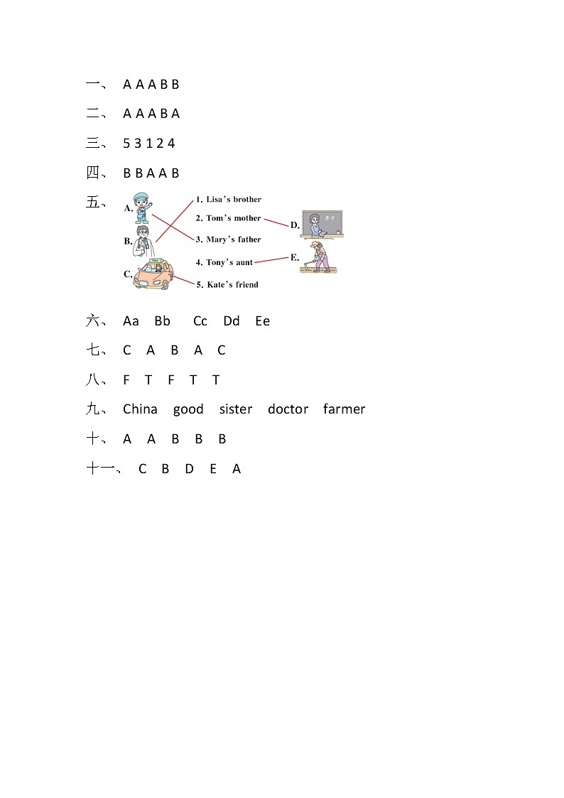 精通英语四年级第一学期第1单元测试材料01