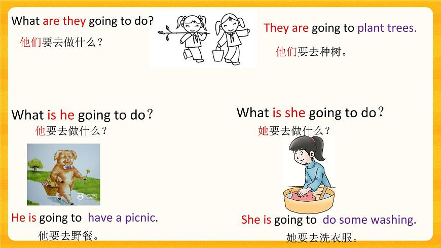 川教版三起 五下Unit1 Lesson 1 Planting Trees課件第8頁