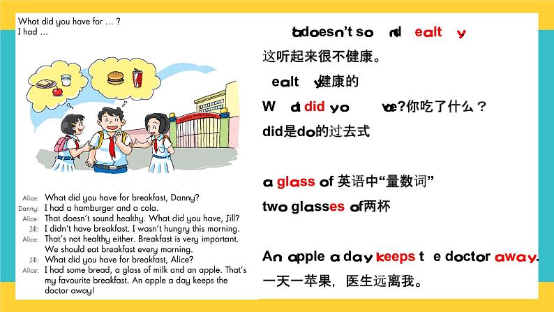Module 2 Unit 1 Food and drinks(课件+素材) 英语五年级下册05