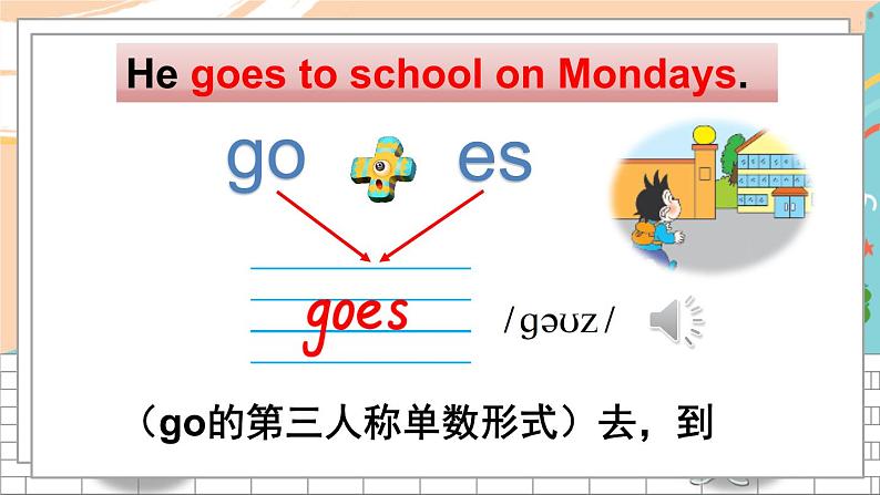 Module 5 Unit 1第5页