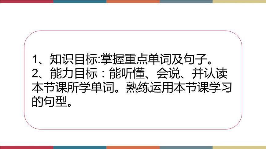 Unit2  Good Behaviour Lesson 1(課件) 魯科版第3頁(yè)