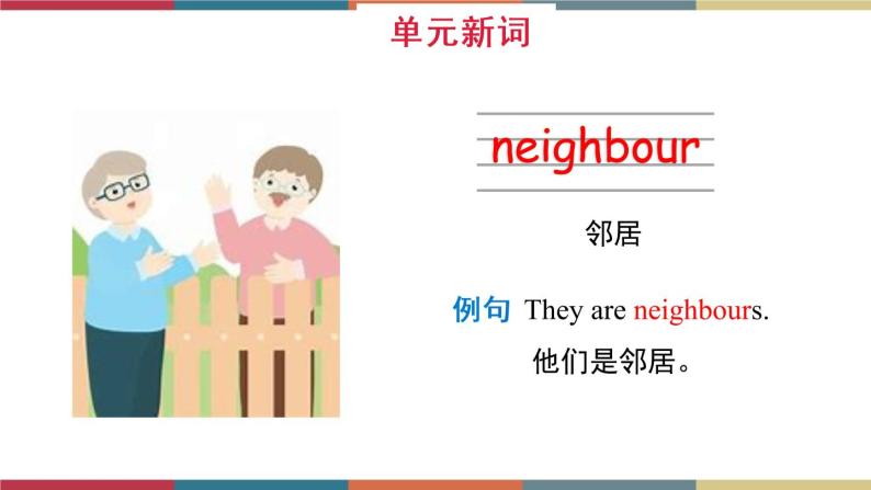 Unit 4 Neighbourhood Lesson 1(课件)鲁科版08