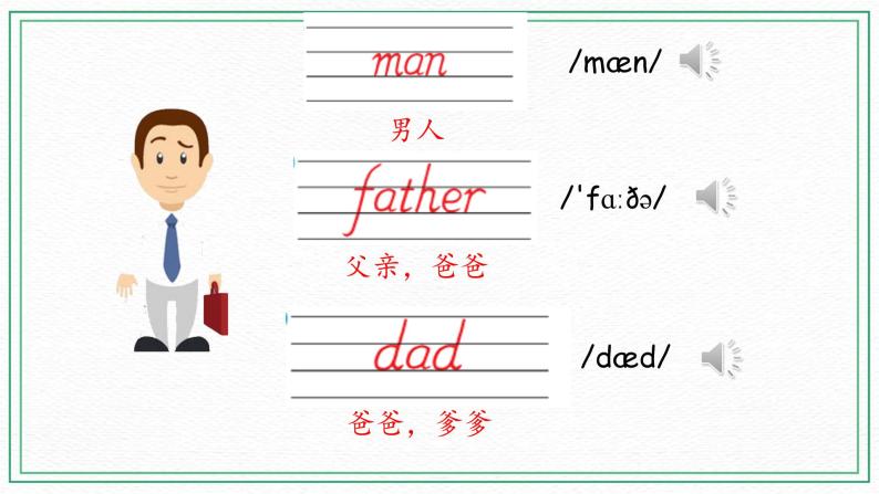 Unit 2 Part A （第二课时）课件+课时练（含答案）+素材05