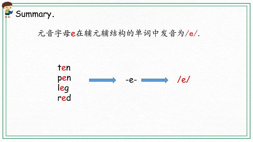 Unit 2 Part A( 第三課時)課件第8頁