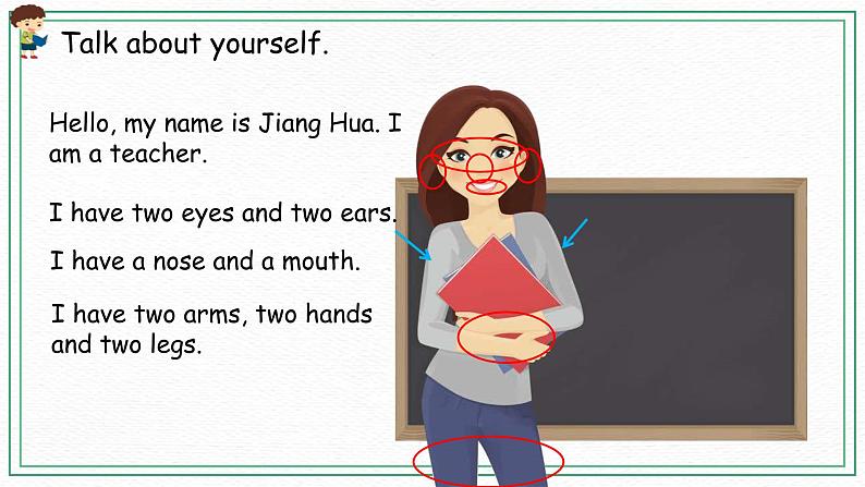 Unit 3 Part B( 第一课时)课件第5页