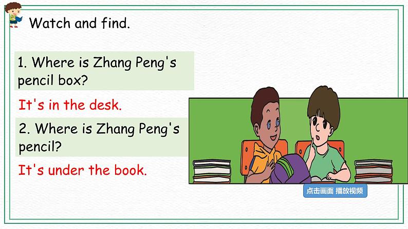 Unit 4 Part A( 第一课时)课件第6页