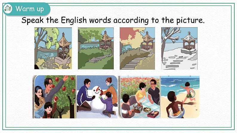 Unit 2 Part B( 第三课时)课件第2页