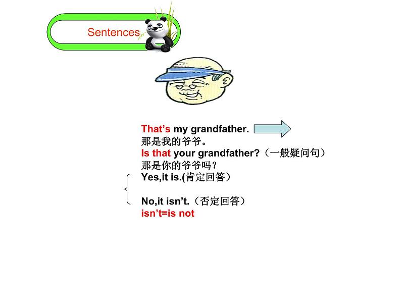 新概念英语青少版入门 B_Unit_1(共13页)课件PPT第5页