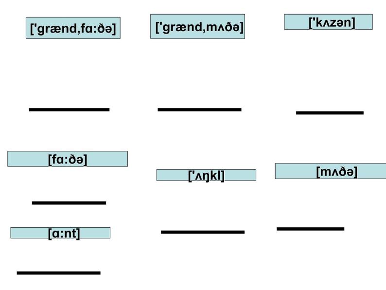 新概念英语青少版入门 B_Unit_1_lesson2（共29页）课件PPT08