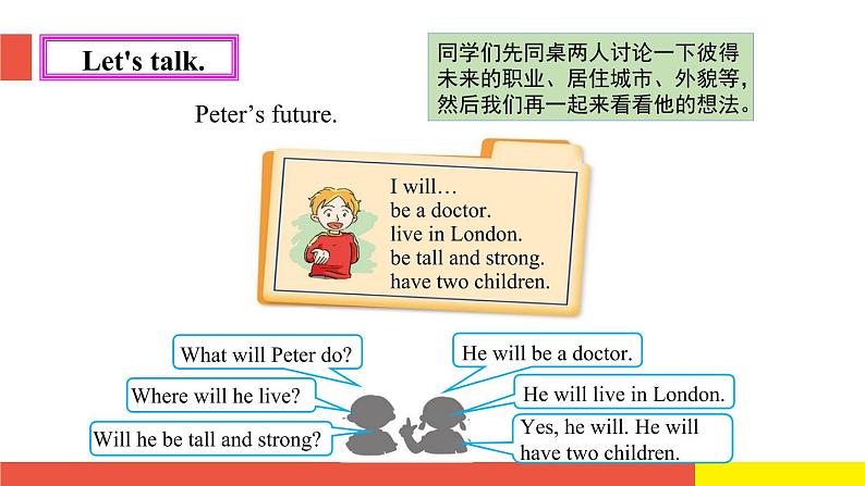 Module 1 Unit 3 In the future (第2课时)(课件)牛津上海版(三起)英语五年级下册04