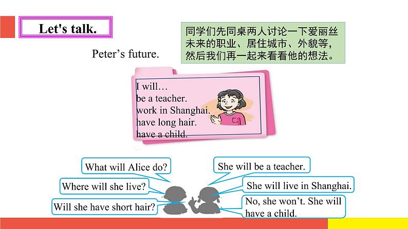 Module 1 Unit 3 In the future (第2课时)(课件)牛津上海版(三起)英语五年级下册05