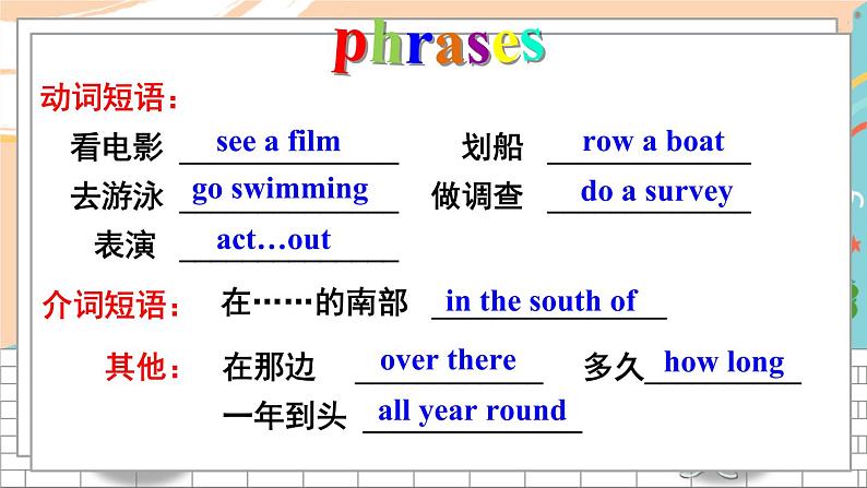 revision 2第5页