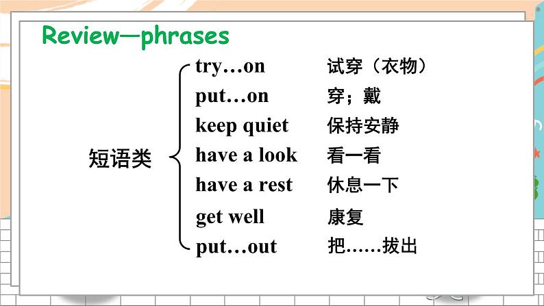 Revision 3第5页
