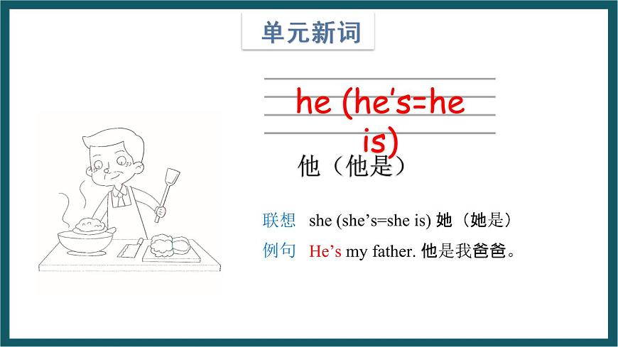 Module 1 Unit 1（課件）外研版（一起）英語一年級下冊第2頁
