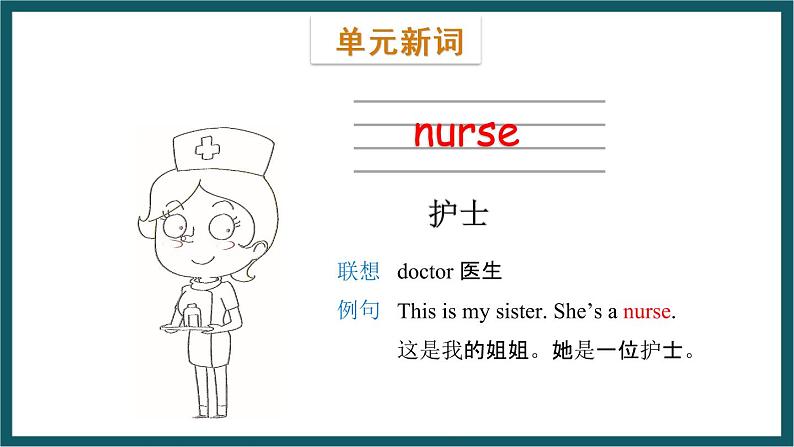 Module 1 Unit 2(课件)外研版(一起)英语一年级下册第2页