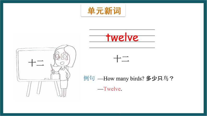 Module 3 Unit 1(课件)外研版(一起)英语一年级下册第3页
