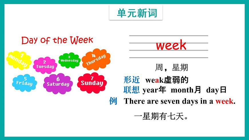 Module 5  Unit 2（課件）外研版（一起）英語(yǔ)三年級(jí)下冊(cè)第6頁(yè)