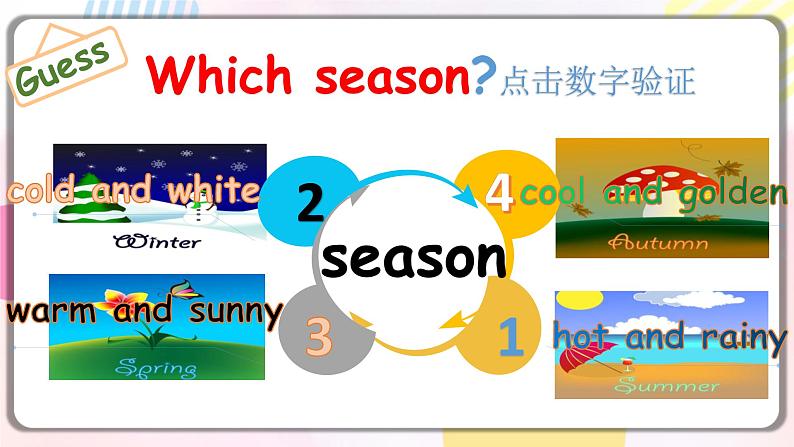 A let 's talk第4页