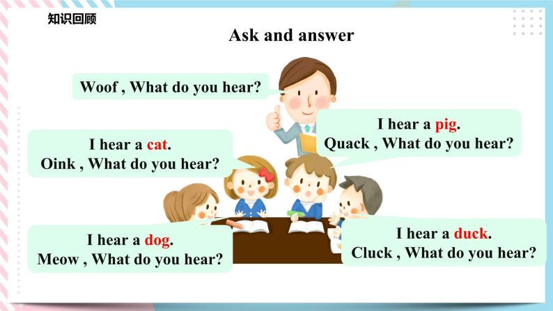 Module 1 Unit 2 Listen and hear-Period 3 Ask and answer 课件+教案+习题06