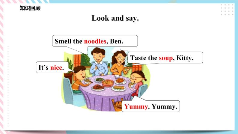 Module 1 Unit 3 Taste and smell-Period 2 Let's act课件+教案+练习05