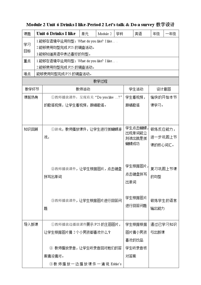 Module 2 Unit 6 Drinks I like-Period 2 Let's talk & Do a survey 课件+教案+习题01