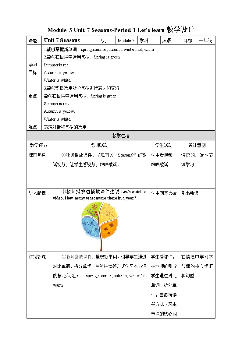 Unit 7 Seasons-Period 1 Let's learn 课件+教案+练习01