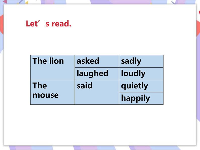 Unit 1 The lion and the mouse (2) 课件第8页