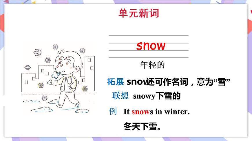 Module 1  Unit 2 I like swimming課件第3頁(yè)