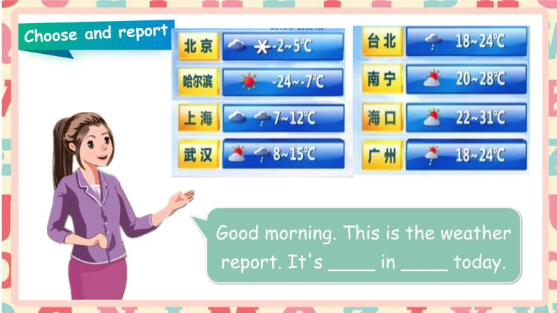 Unit 3 Weather PB let's learn 课件+教案+练习+动画素材04