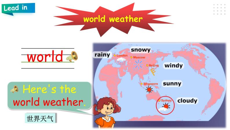 Unit 3 Weather PB let's learn 课件+教案+练习+动画素材05