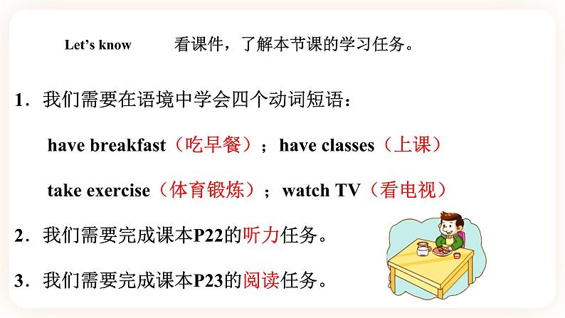 Module 2 Daily routine Unit 4 When do you have classes (第1课时)课件第2页