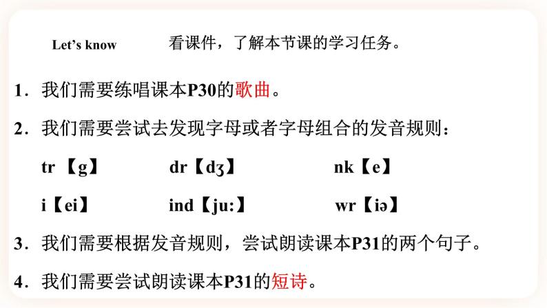 Module 3 Days of the week Unit 5 What day is it today （ 第3课时 ）课件+教案+习题（含答案）+素材02