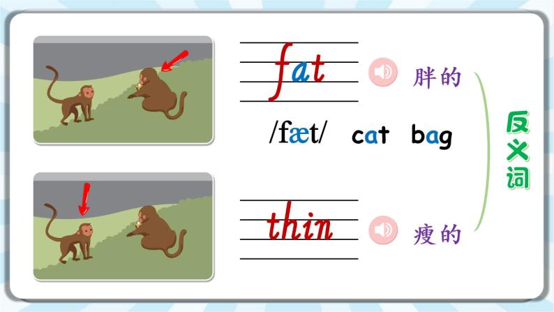 Unit 3 At the zoo Part A Let's learn课件+素材06