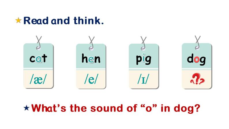 Unit 4 Where is my car Part A Let's spell课件+素材05