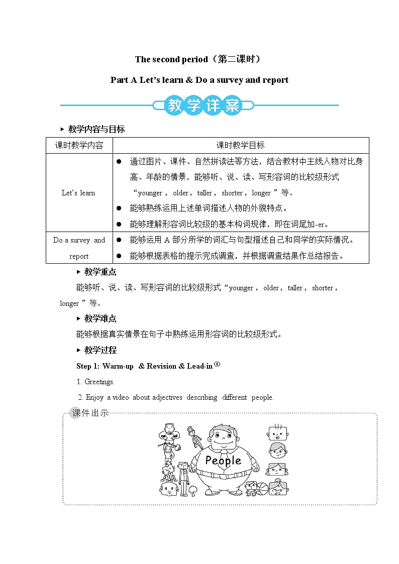 人教版(PEP)英语六年级下册 Unit 1 Part A 第2课时 授课课件+同步教案+音频素材+习题课件01