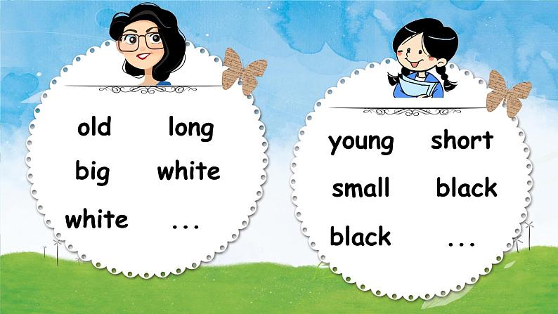 人教版(PEP)英语六年级下册 Unit 1 Part A 第2课时 授课课件+同步教案+音频素材+习题课件06