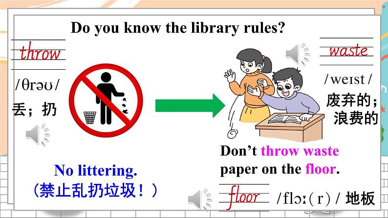 第一课时(Part A, Part B)第6页