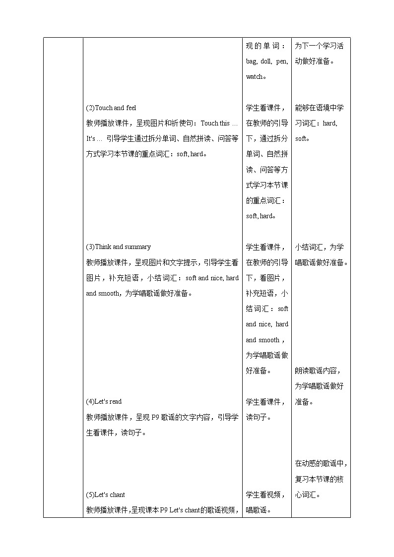Unit 2 Touch and feel (1) 教案第2頁