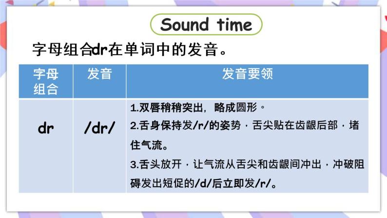 Unit 1 Cinderella  Sound time & Culture time & Cartoon time  课件+素材08