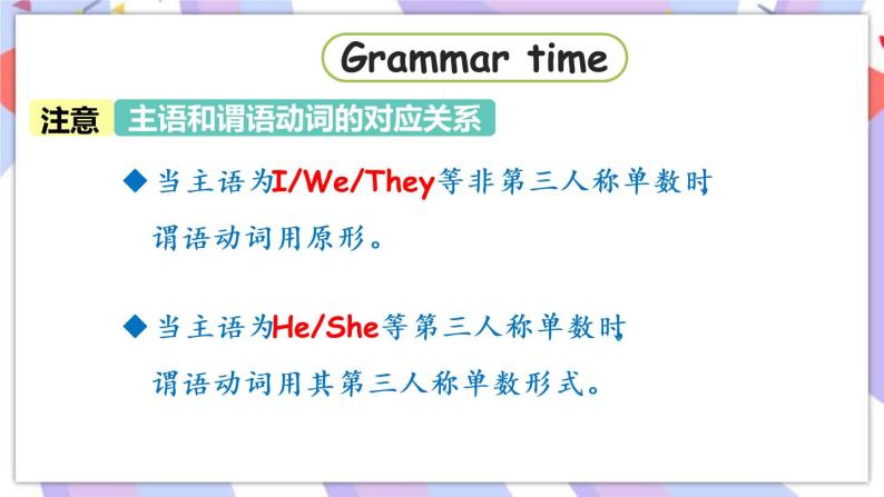Unit 2 How do you come to school ？Grammar time & Fun time  课件08