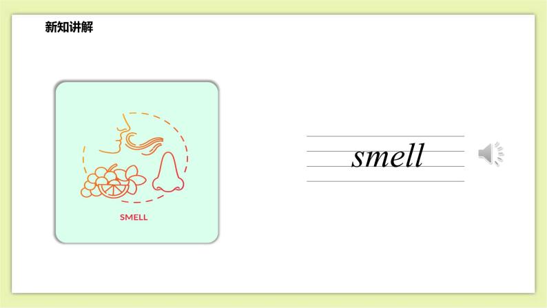 Module 1 Unit 3 Taste and smell-Period 1 Let's talk & Let's learn课件+教案+练习04