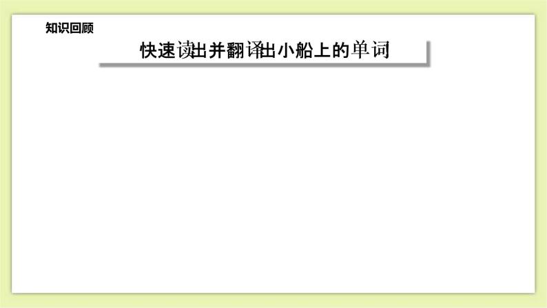 Module 1 Unit 3 Taste and smell-Period 2 Let's act课件+教案+练习04