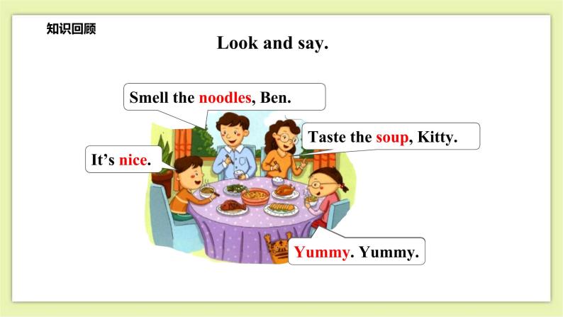 Module 1 Unit 3 Taste and smell-Period 2 Let's act课件+教案+练习05