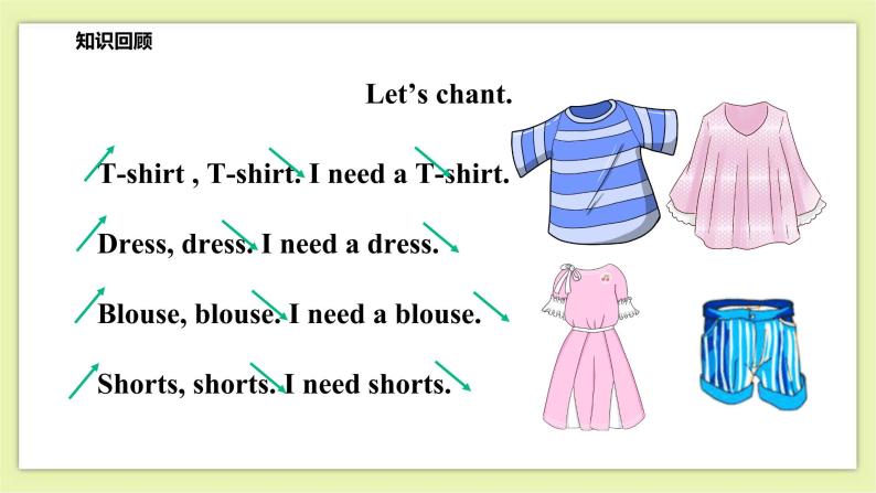 Module 3 Unit 9 Clothes-Period 2 Ask and answer课件+教案+练习07